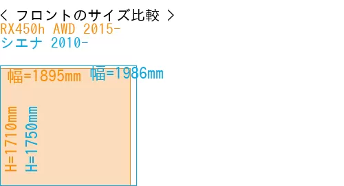 #RX450h AWD 2015- + シエナ 2010-